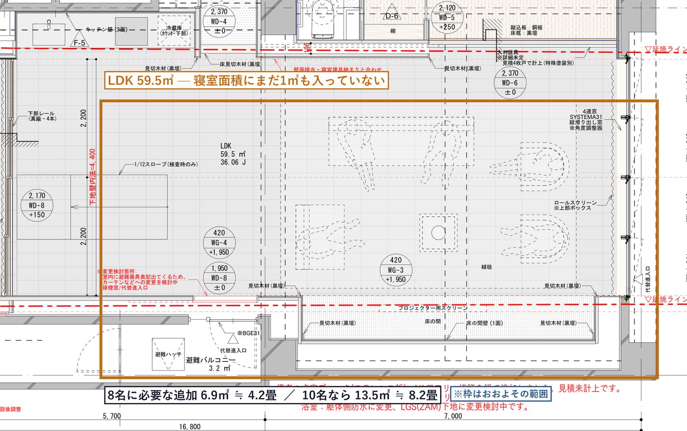 LDKの拡大図